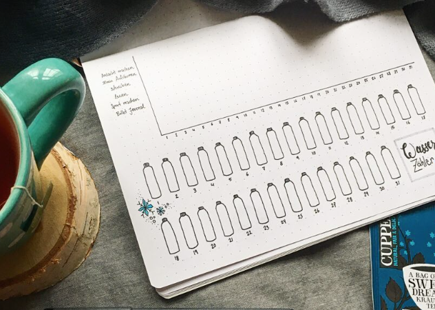 Self-care bullet journal ideas with a water tracker.